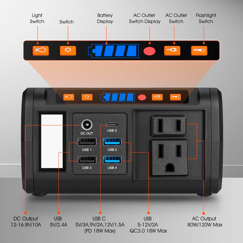 Takki 88Wh Portable Power Station – 120W Peak Lithium Battery Backup with AC Outlet & USB Ports
