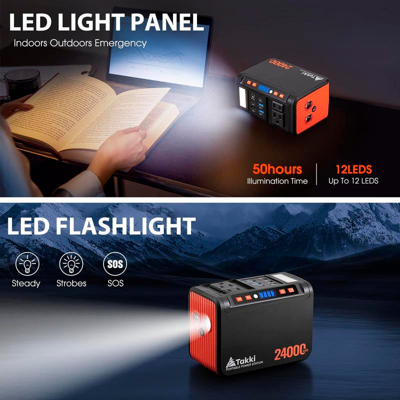 Takki 88Wh Portable Power Station – 120W Peak Lithium Battery Backup with AC Outlet & USB Ports