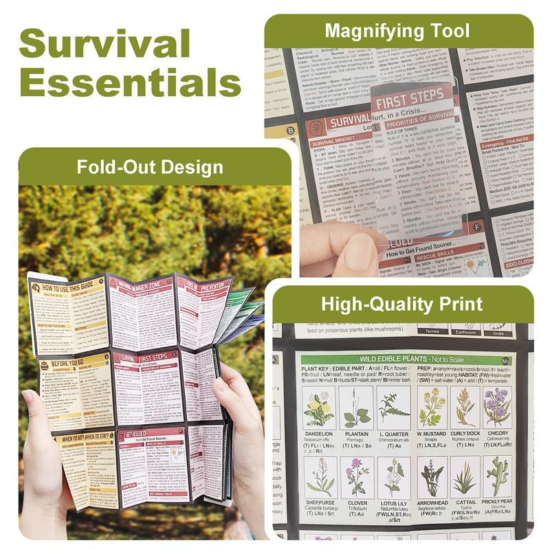 RDS SCM Survival Guide — Micro Emergency & First Aid Handbook