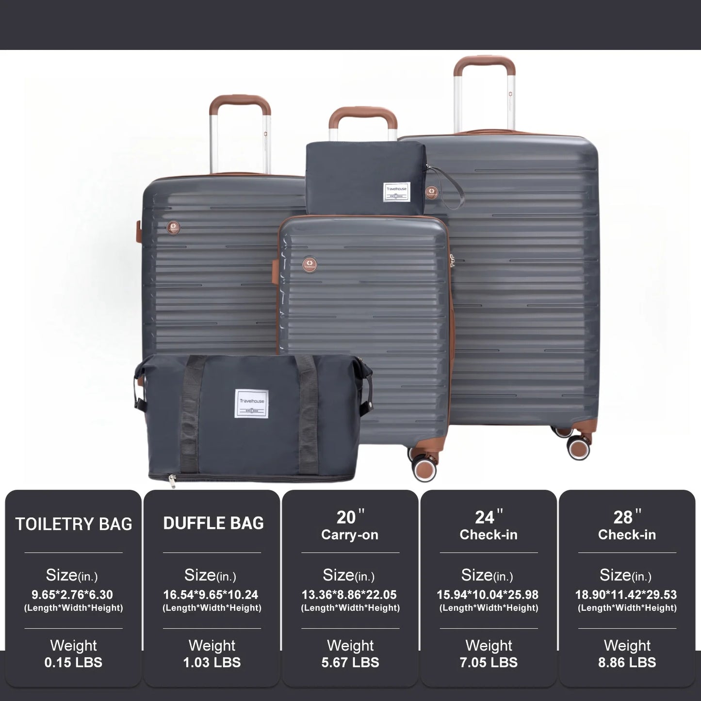 5-Piece Luggage Set – Hardcase Suitcases with Double Spinner Wheels & TSA Lock, Includes Travel Duffle Bag and Carry-On