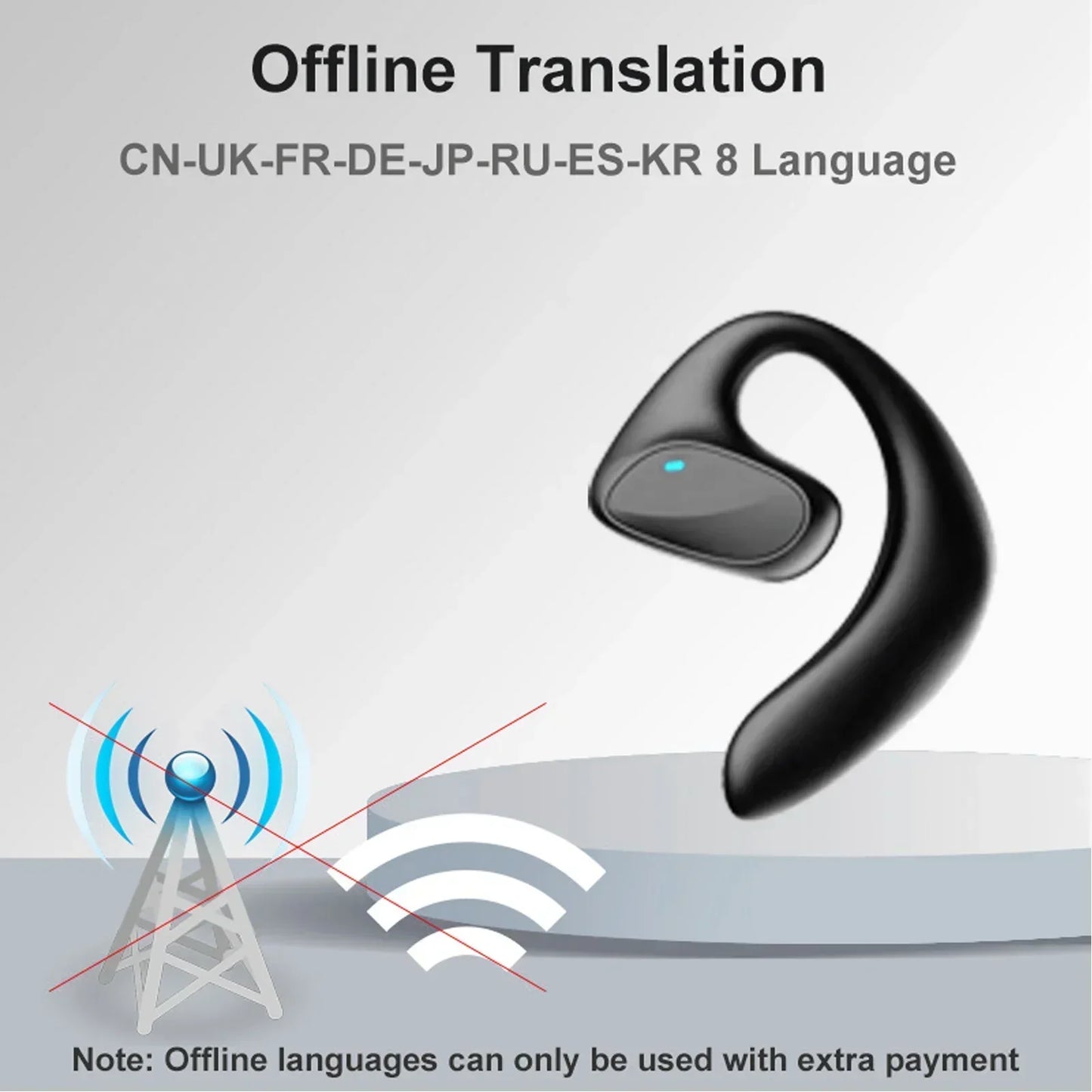 Intelligent M8 Wireless Bluetooth Translation Earplug – 144 Languages, High-Precision Bidirectional Translator
