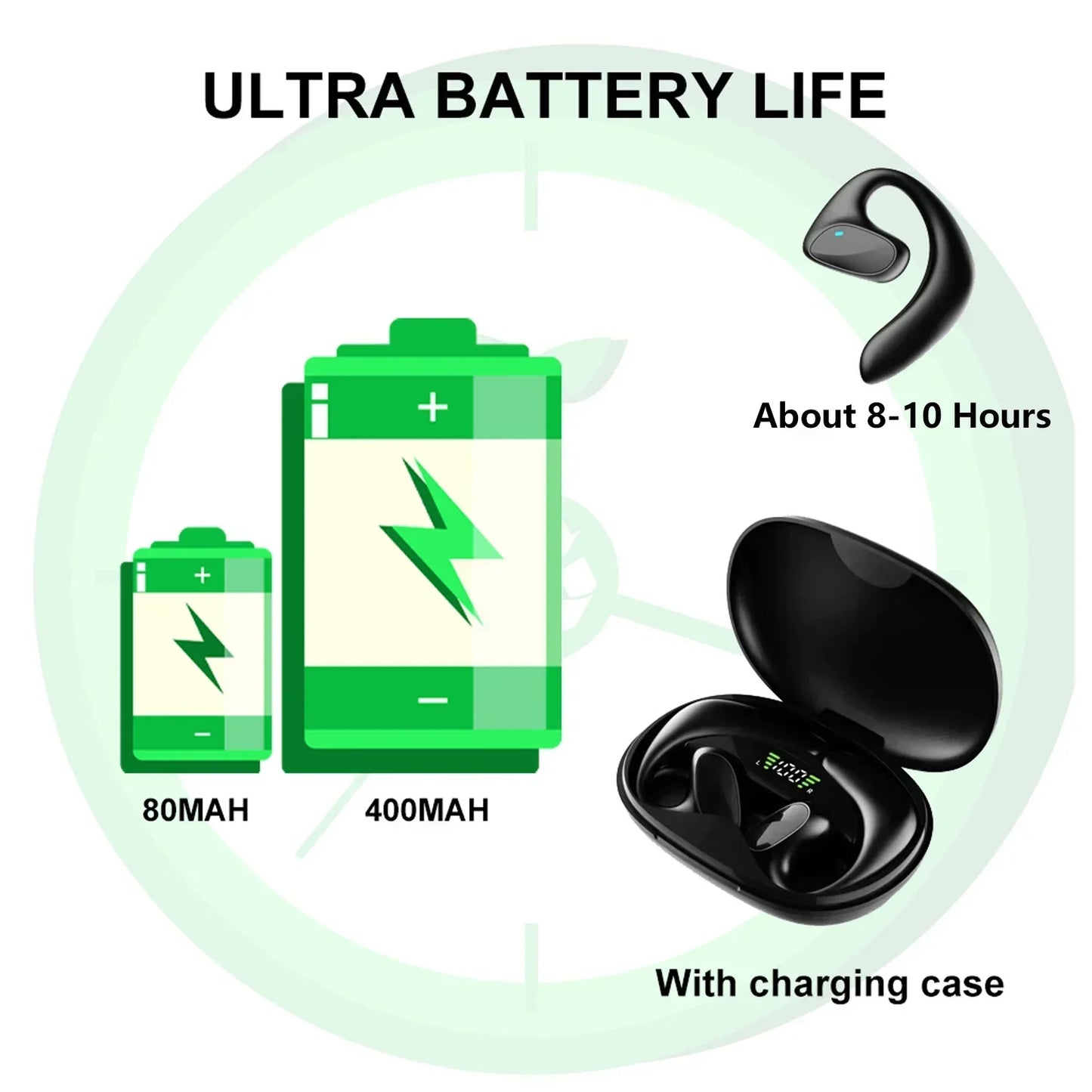 Intelligent M8 Wireless Bluetooth Translation Earplug – 144 Languages, High-Precision Bidirectional Translator