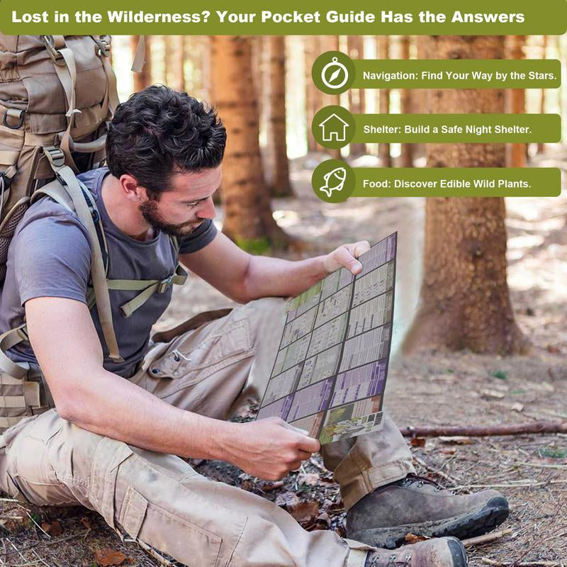 RDS SCM Survival Guide — Micro Emergency & First Aid Handbook