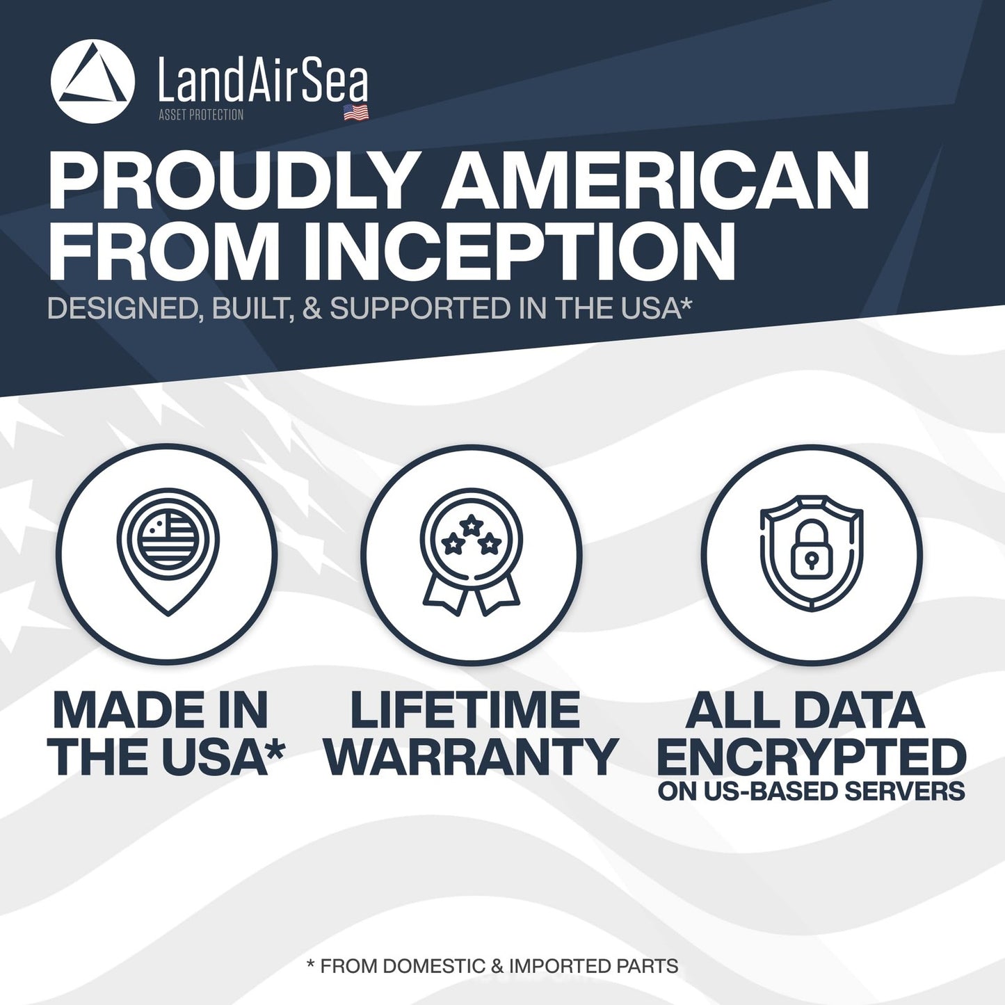 LandAirSea 54 GPS Tracker – Waterproof, USA-Manufactured, Magnetic Mount | Real-Time Location Tracking Device with Full 4G LTE Coverage