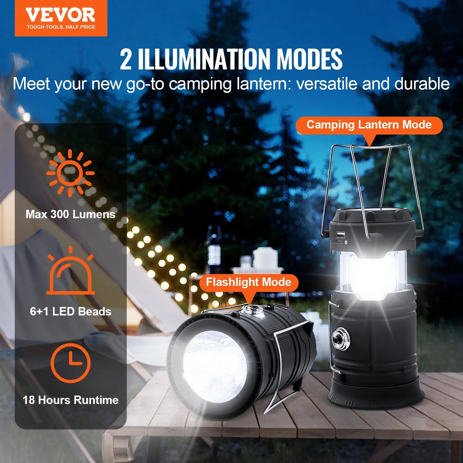 LED Camping Lanterns – Portable Rechargeable Lights with Battery Bank Function, 4-Pack for Outdoor, Emergency, and Travel