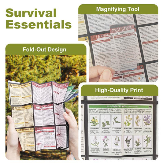 RDS SCM Survival Guide — Micro Emergency & First Aid Handbook
