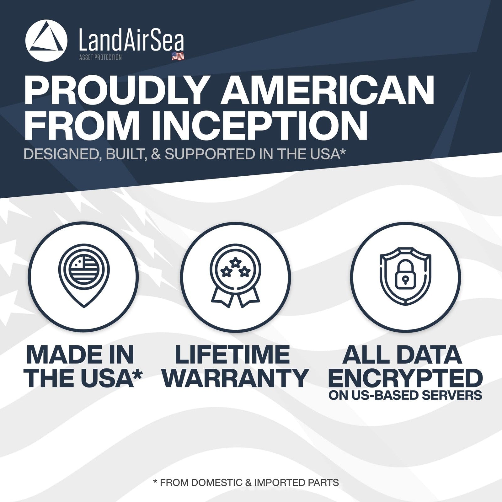 LandAirSea 54 GPS Tracker – Waterproof, USA-Manufactured, Magnetic Mount | Real-Time Location Tracking Device with Full 4G LTE Coverage